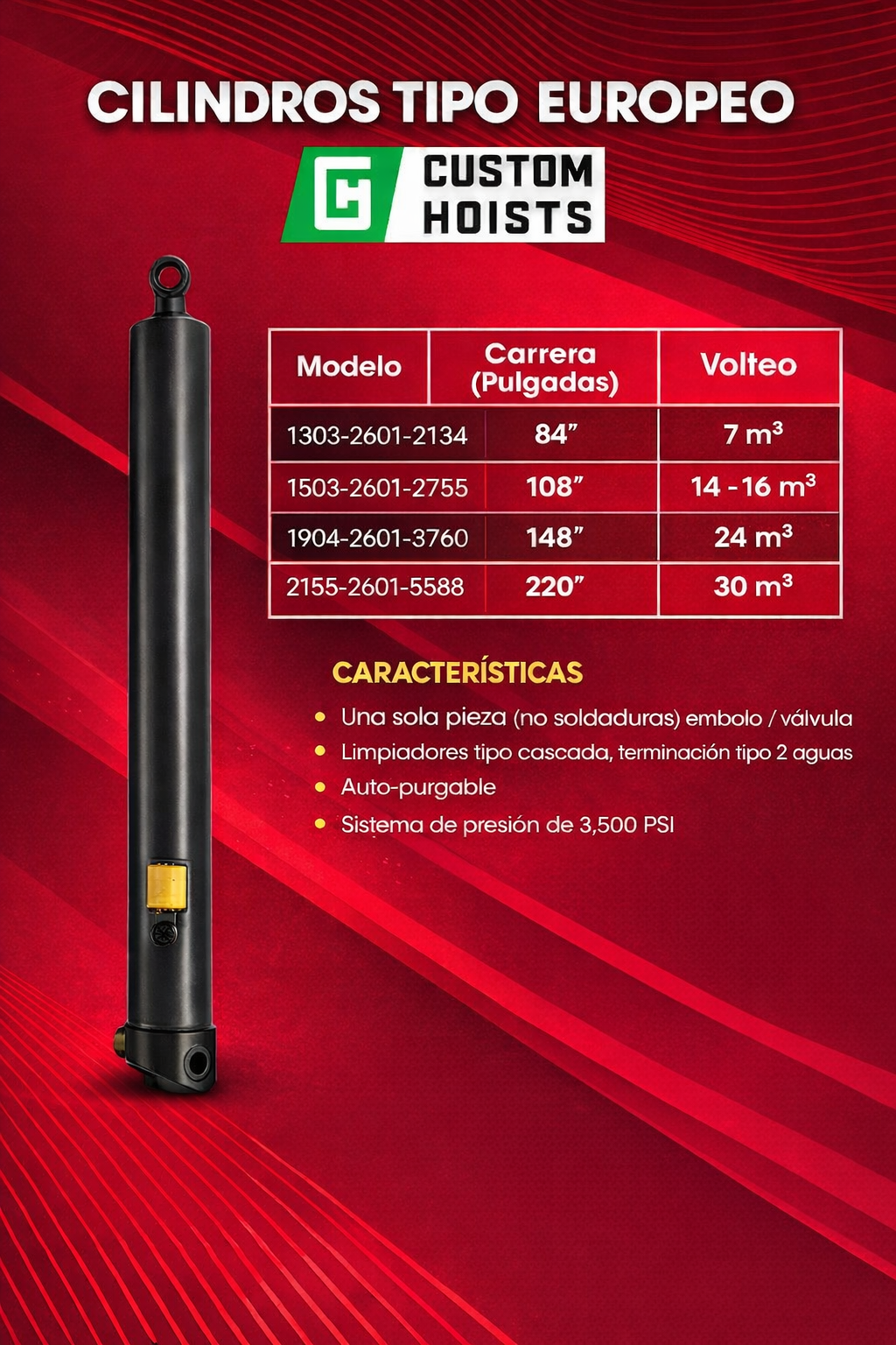 85-4499-220IN CILINDRO TRUNNION INVERTIDO